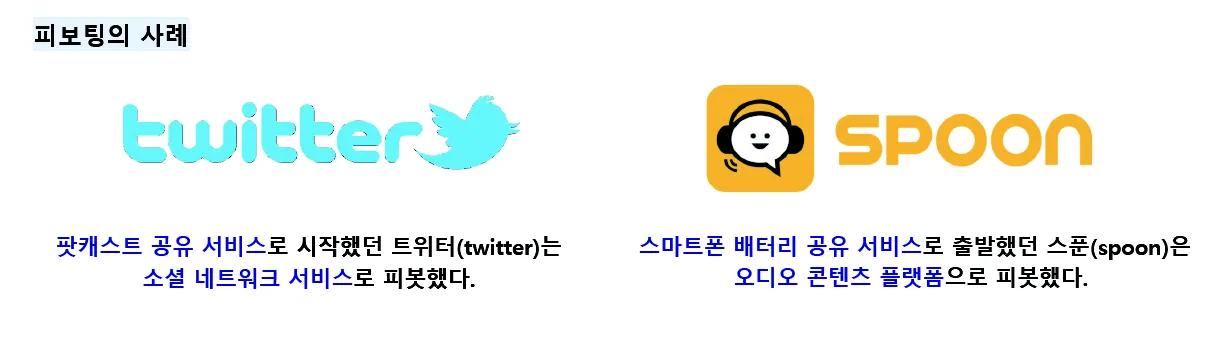 출처: https://www.gainge.com/contents/videos/2236