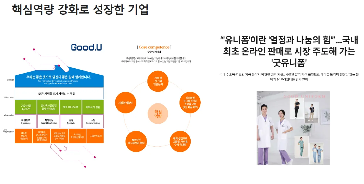 출처: https://www.gainge.com/contents/videos/2236