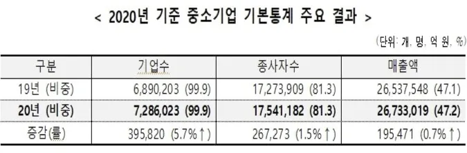 출처: http://m.webzine.kacpta.or.kr/news/articleView.html?idxno=12342